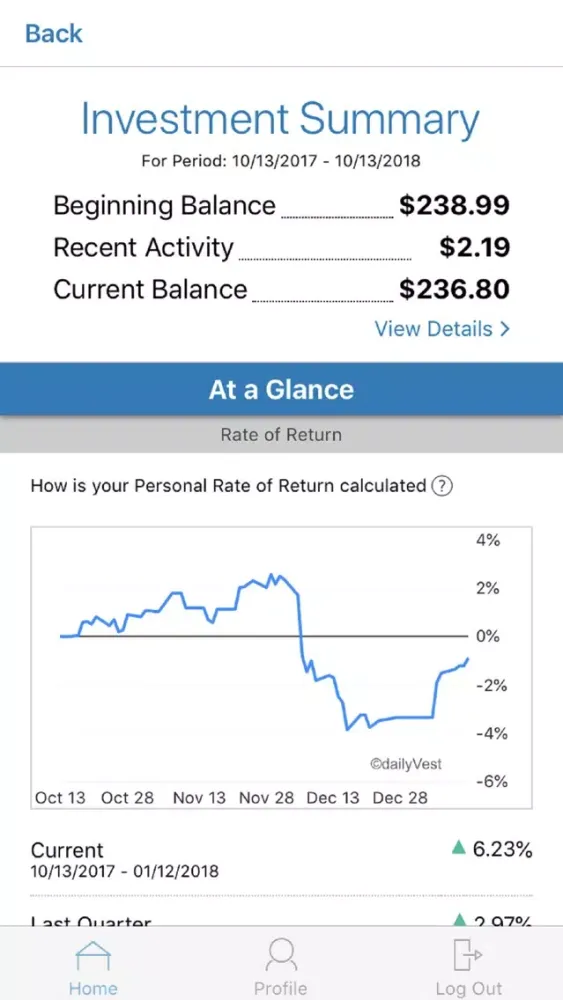 Скриншоты Mayo Clinic Health - Reimburse