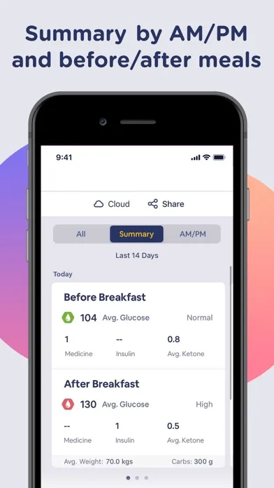 Blood Sugar Tracking Glucobyte স্ক্রিনশট