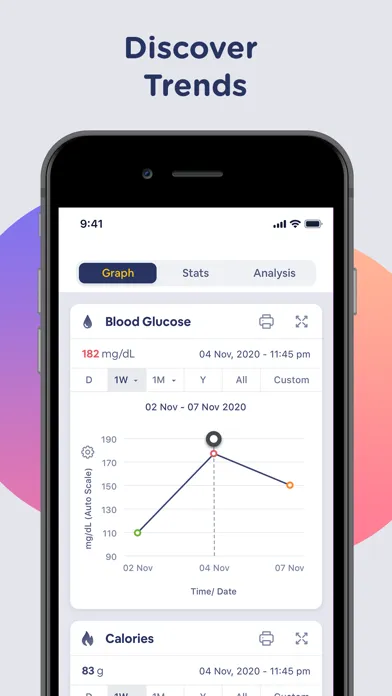 Blood Sugar Tracking Glucobyte স্ক্রিনশট