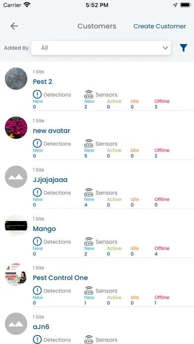 صور Internet of Pests