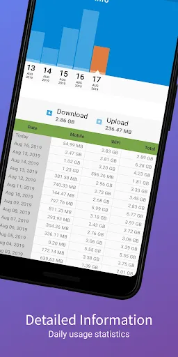 Network Speed - Speed Meter Screenshots