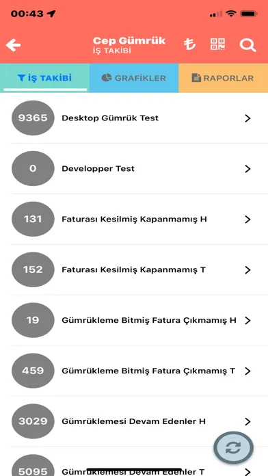 Cep Gümrük 스크린샷