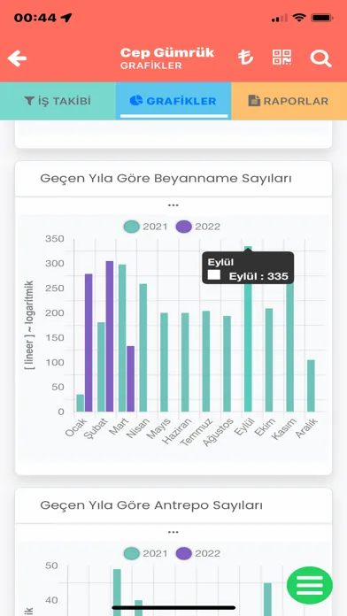 Cep Gümrük 스크린샷
