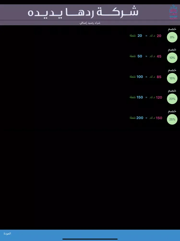 تصاویر ردها يديده iPad 