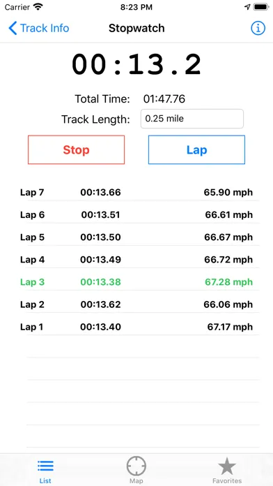 Tangkapan layar Texas Race Tracks