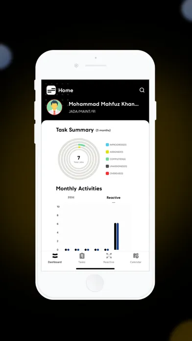 تصاویر Realcube Connect
