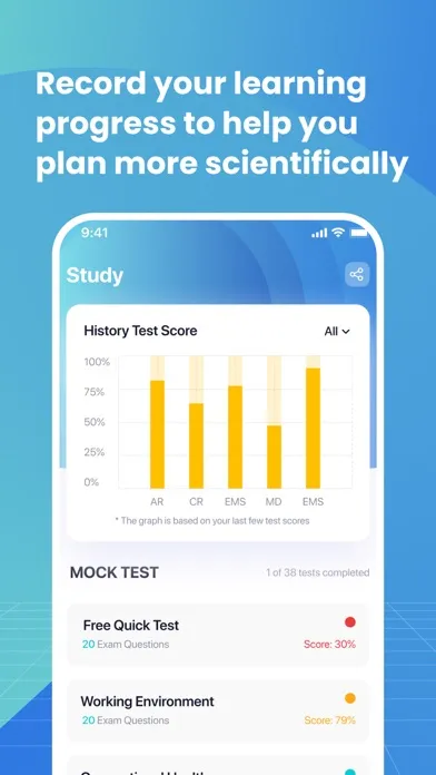 ASVAB Test 2024 prep سکرین شاٹس
