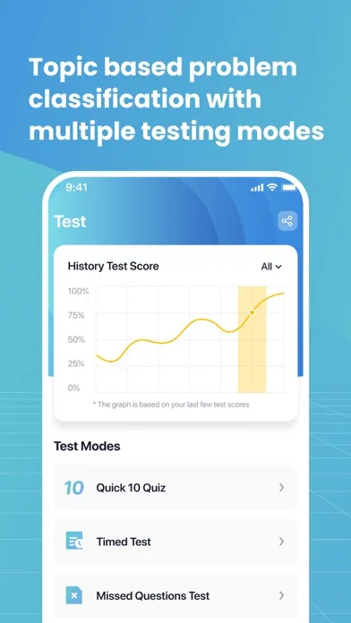 ASVAB Test 2024 prep سکرین شاٹس