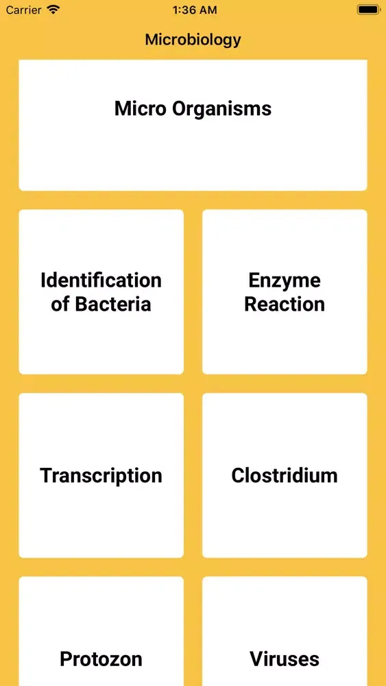 تصاویر Microbiology Lite