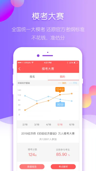 Capturas de pantalla de 经济师万题库-初中级经济师视频题库！
