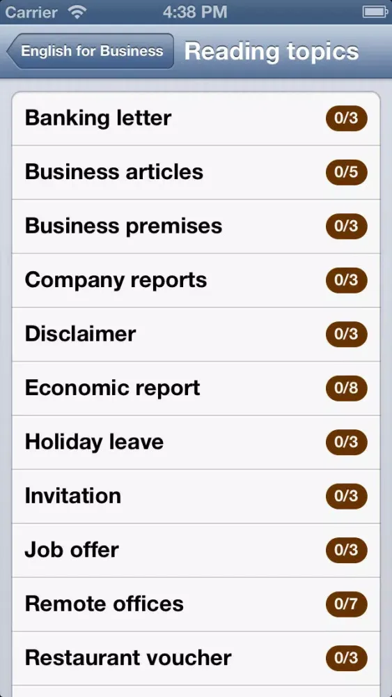 تصاویر English for Business