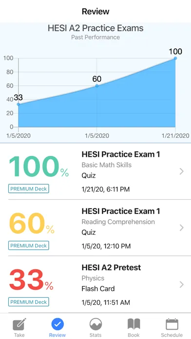 Скриншоты HESI A2 Practice Exams