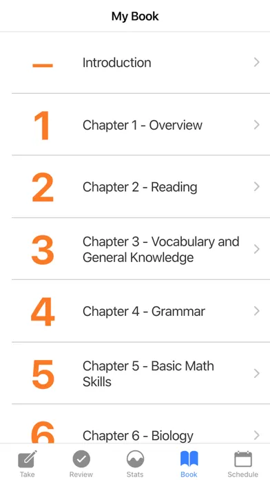 Скриншоты HESI A2 Practice Exams