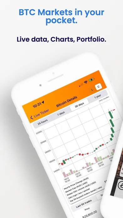 BTC Market Ticker स्क्रीनशॉट