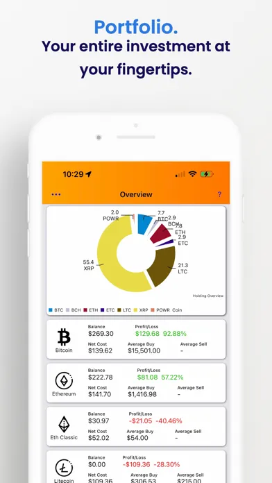 BTC Market Ticker स्क्रीनशॉट