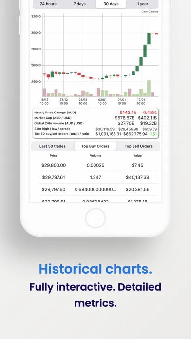BTC Market Ticker स्क्रीनशॉट