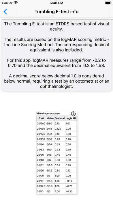 Eye Test - Visual Acuity Screenshots