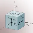 3D Stress 3D Stress