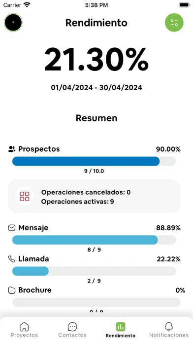 Reda CRM سکرین شاٹس