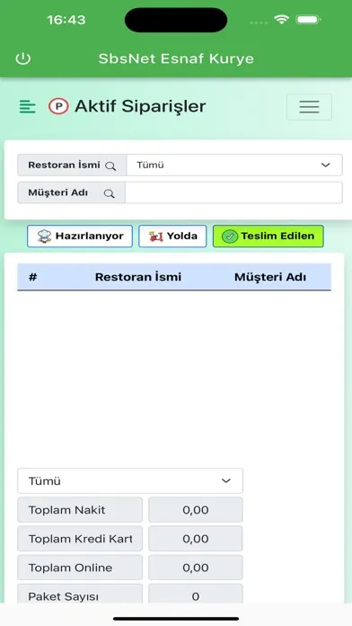 تصاویر Sbs Esnaf Kurye