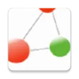 Software Linkers