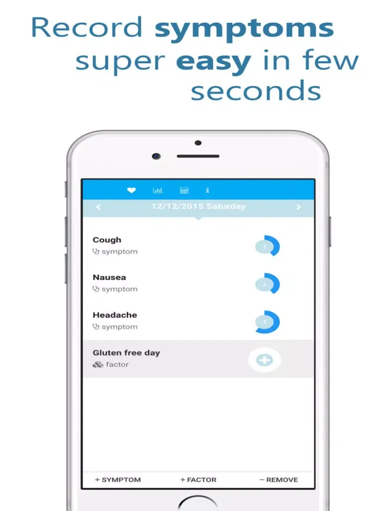 Symdir - symptom diary made easy iPad  স্ক্রিনশট