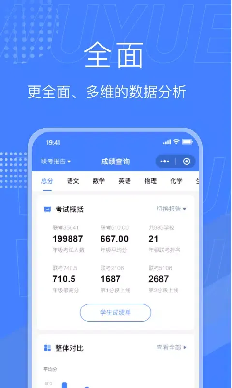 Скриншоты 五岳阅卷