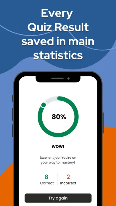 Test Prep for HRCI SPHR Exam Screenshots