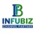 Infubiz Channel Partner