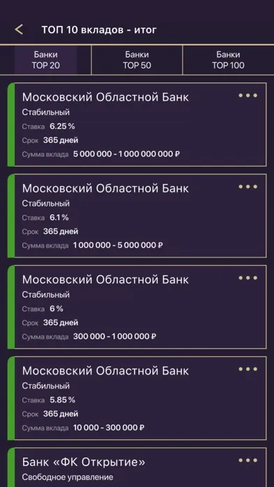 Tangkapan layar Калькулятор вкладов Вклад Плюс