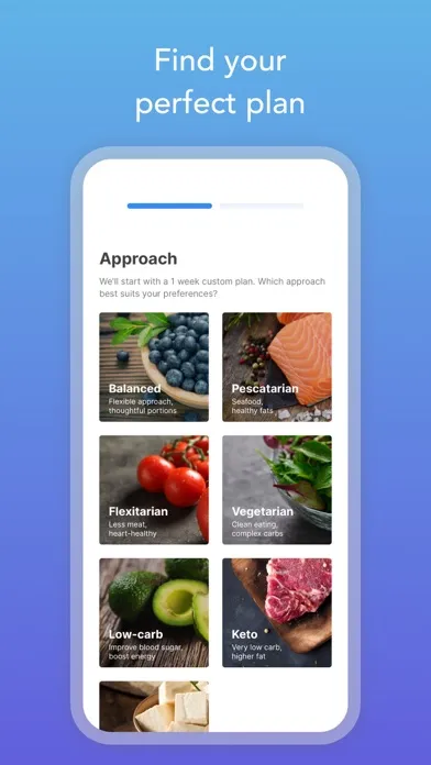 Intent - Meal Planner Screenshots