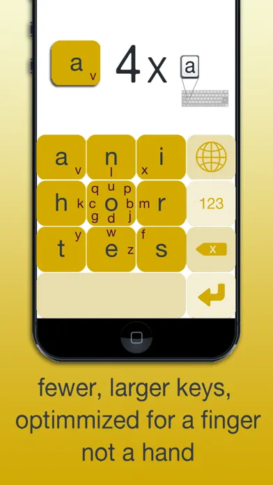 MessagEase Keyboard应用截图