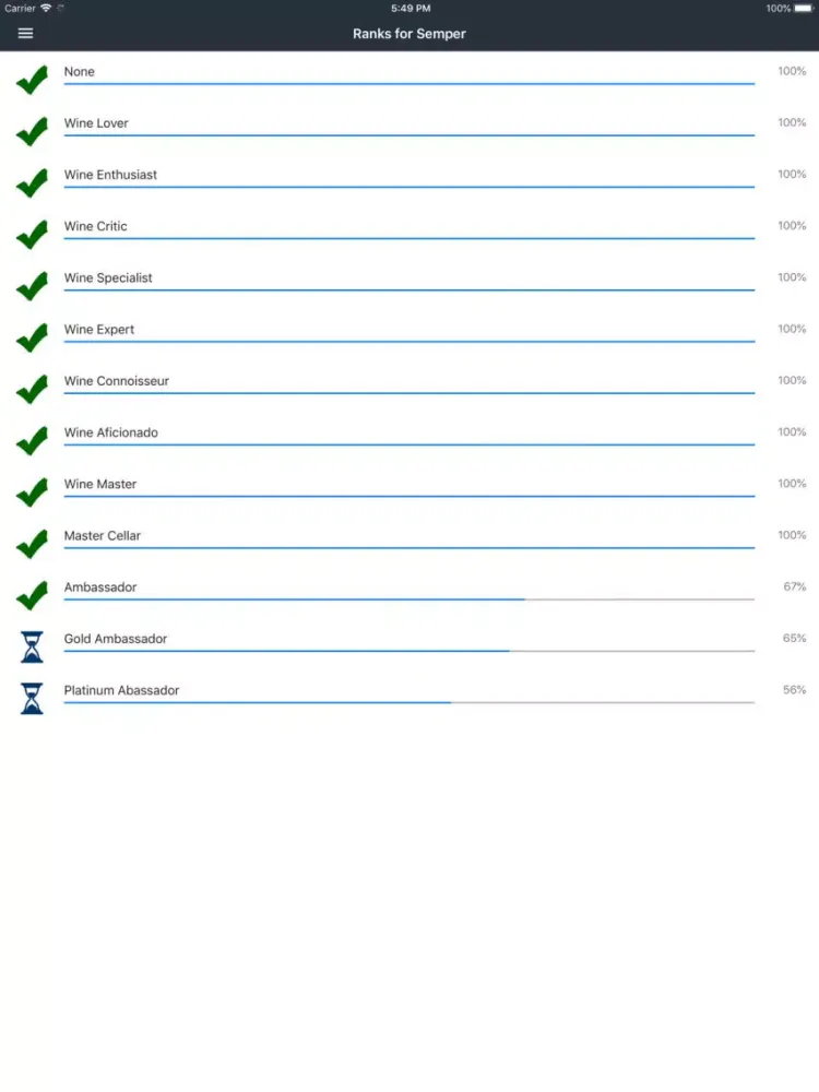 Скриншоты Direct Cellars Backoffice iPad 