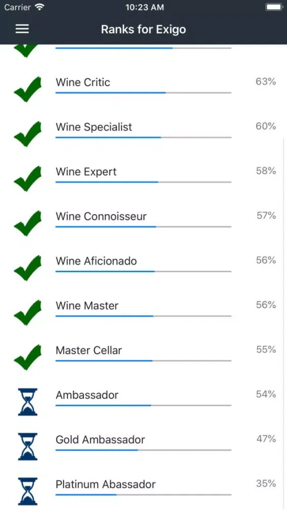 Скриншоты Direct Cellars Backoffice