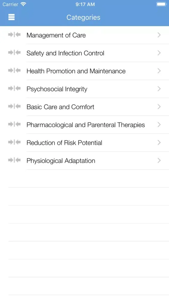NCLEX-RN স্ক্রিনশট