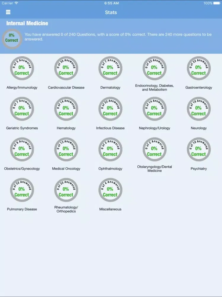 Internal Medicine Practice Exa iPad  স্ক্রিনশট