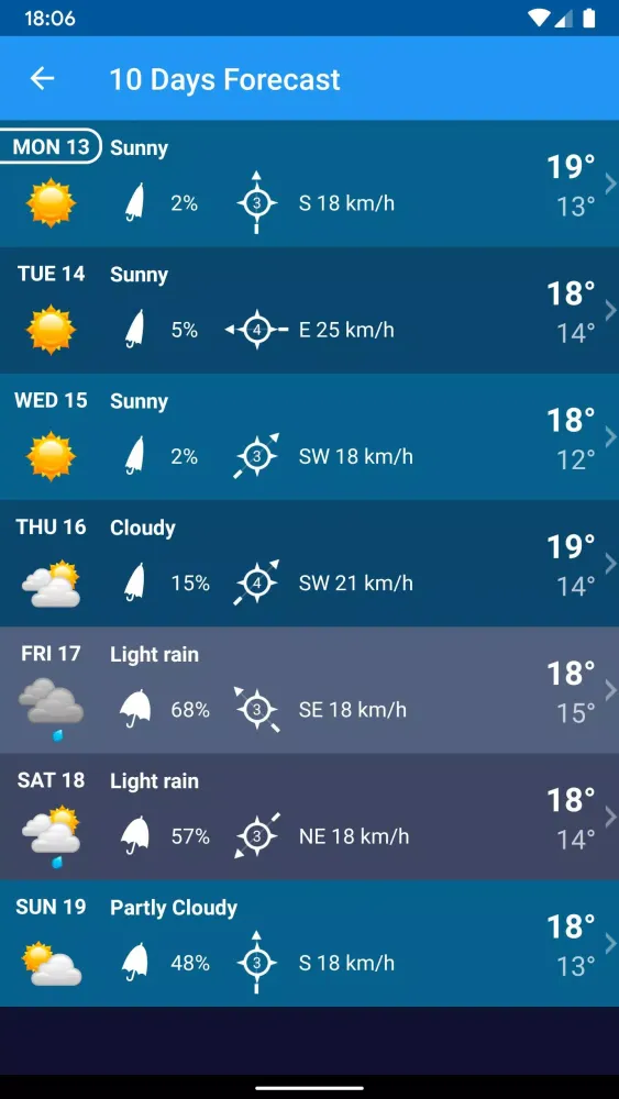 Weather XL स्क्रीनशॉट