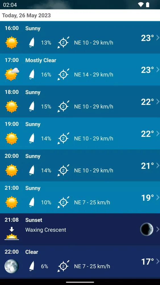 Ảnh chụp màn hình của Weather Switzerland XL PRO