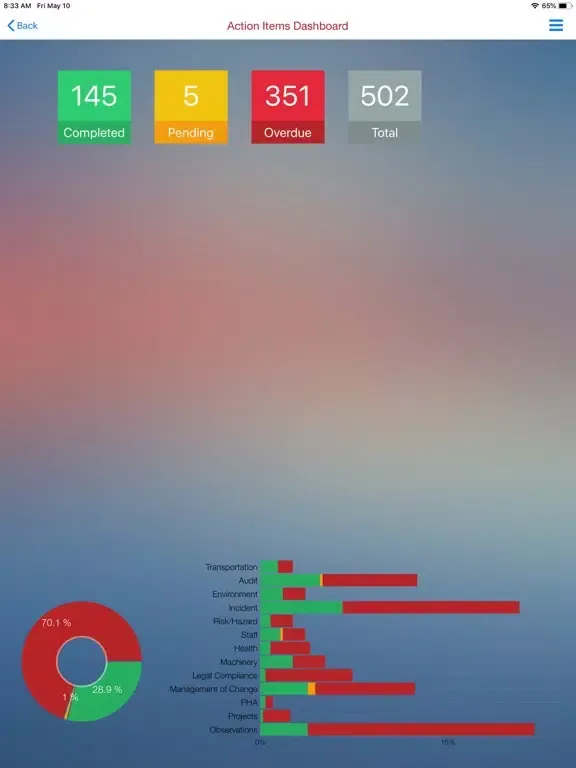 تصاویر EXP Suite 6.4 iPad 