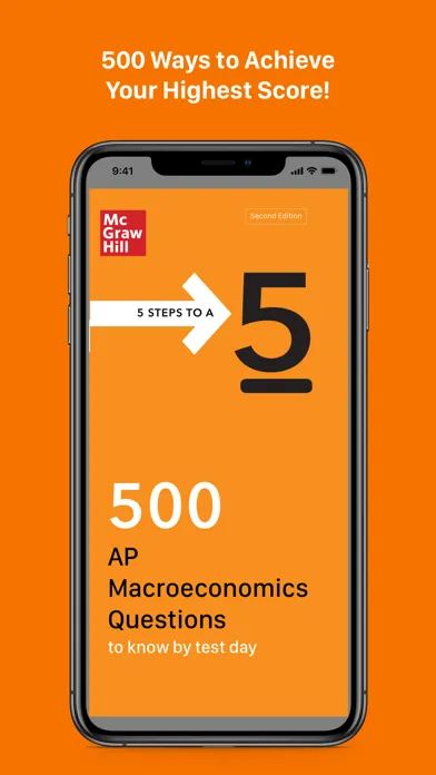 AP Microeconomics Questions Screenshots
