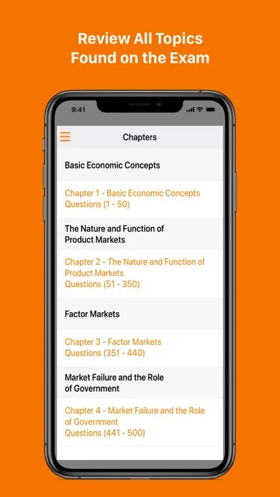 AP Microeconomics Questions Screenshots