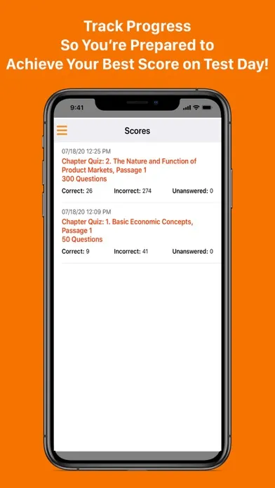 AP Microeconomics Questions Screenshots