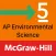 AP Environmental Science