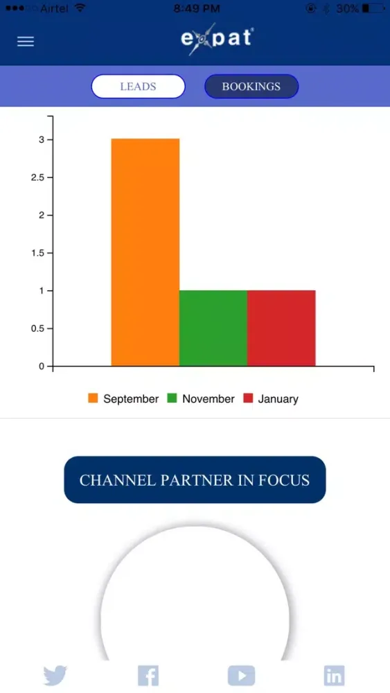 Скриншоты Expat Partner Konnect