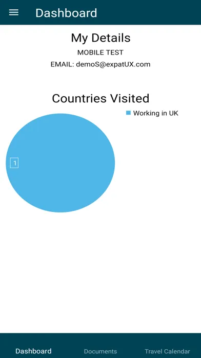 Tangkapan layar ExpatUX - Employee Hub