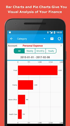 Expense Manager Screenshots
