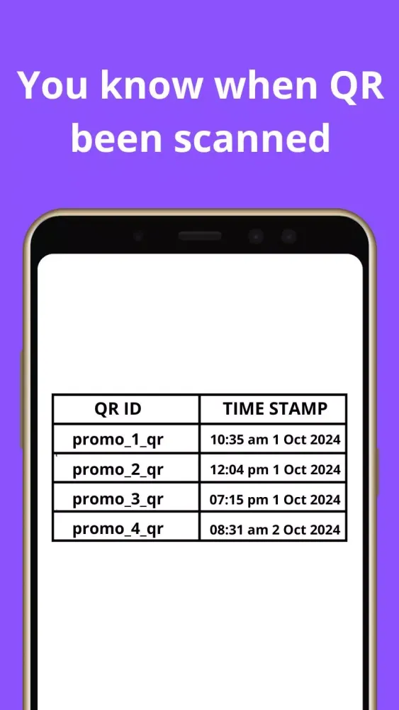 QR Code Generator & Maker应用截图