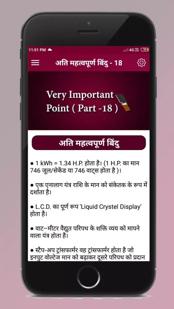 ITI General Knowledge For All Screenshots