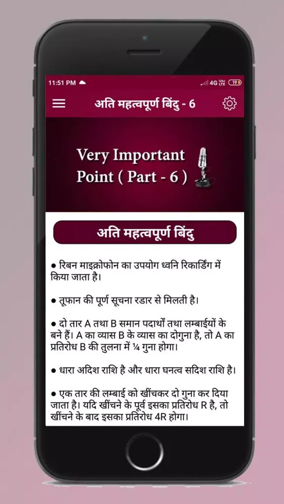 ITI General Knowledge For All Screenshots