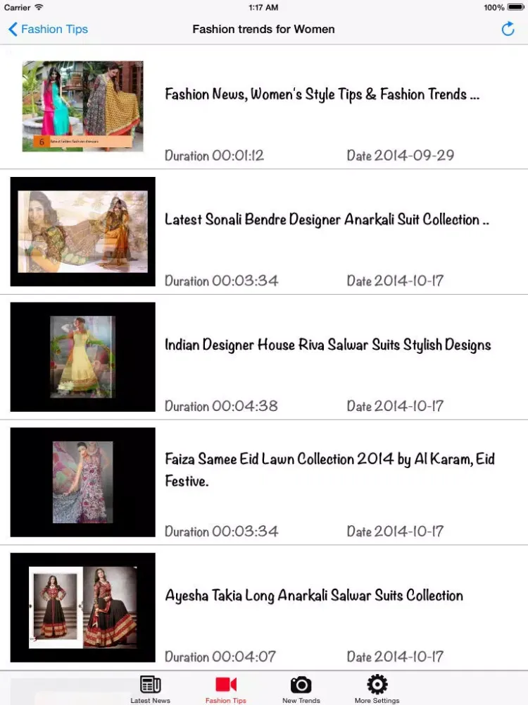 تصاویر Fashion Tips and Style iPad 